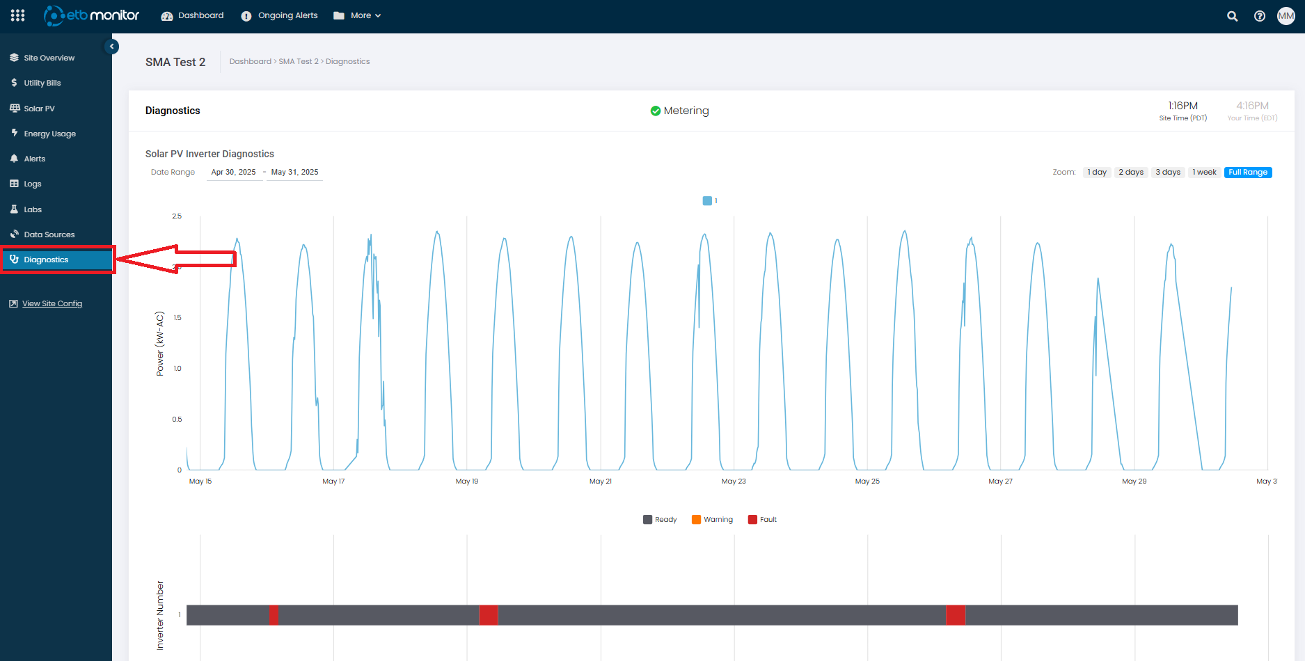 SMA Diagnostics.png